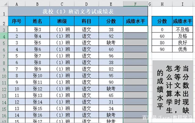 Excel中单元格出现“缺考”的文本字样时,如何计算其对应的成绩水平?