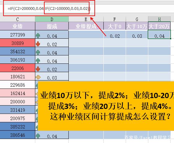 Excel中if函数及其嵌套公式的用法详解