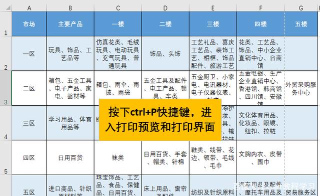 Excel没有直接显示打印和打印预览的功能图标，这种情况怎样进入打印设置的界面？