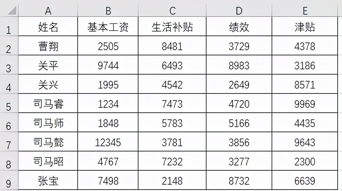 Excel中怎样将工资表格转化成工资条？