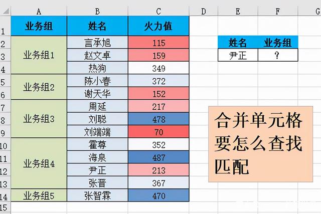 Excel表格中如何查询匹配带有合并单元格的数据？