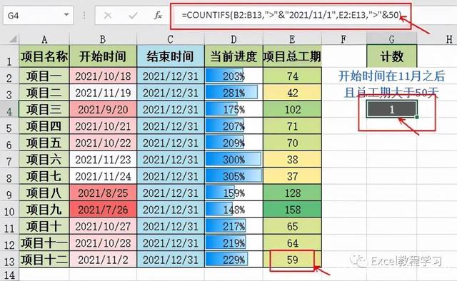 count函数和它延伸的其他计数函数的用法