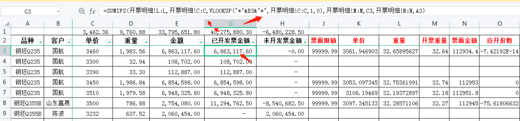 财务Excel相关：开票计划表、汇总分析表、发票签收单函数公式 - 天天办公网