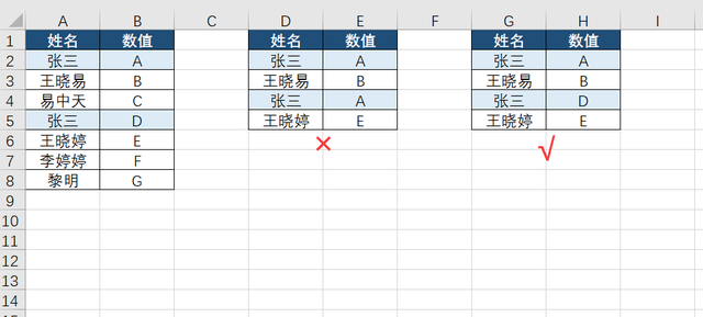 一对多查找匹配数据，怎么操作