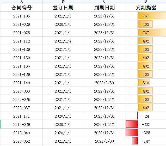 Excel设置合同到期提醒方法分享,高效快速