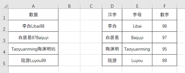 如何提取Excel单元格中的部分数据?