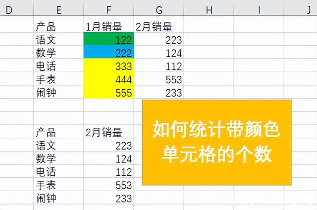 Excel表格中如何用公式统计带颜色单元格的个数？