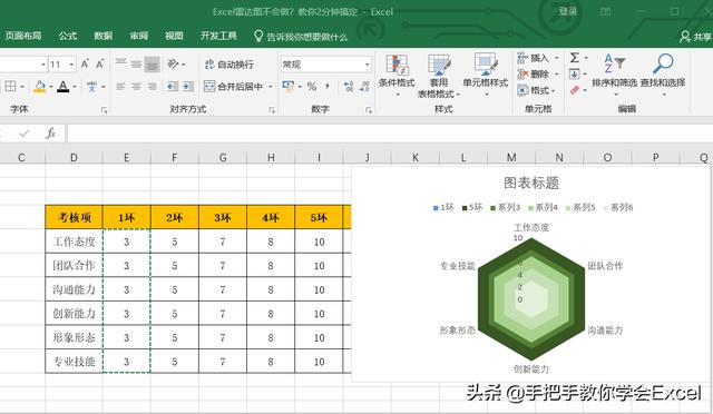 如何用excel制作雷达图,excel雷达图制作步骤详解