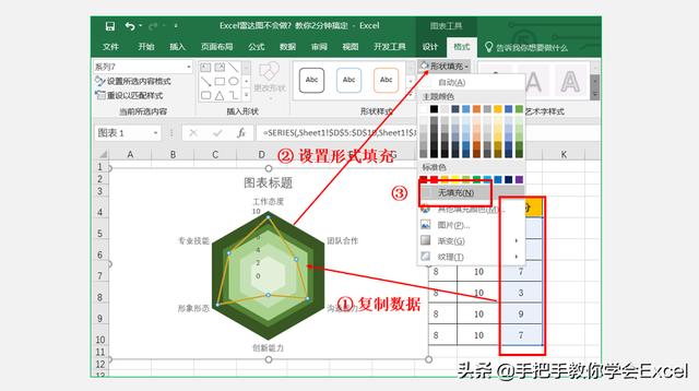 如何用excel制作雷达图,excel雷达图制作步骤详解