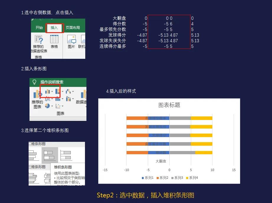 如何使用Excel制作乒乓球比分图