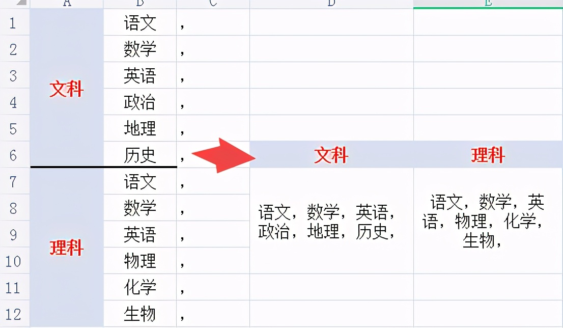 可以多个单元格一起填充 Excel中使用填充功能时 方便快捷 (可以多个单元格排序吗)