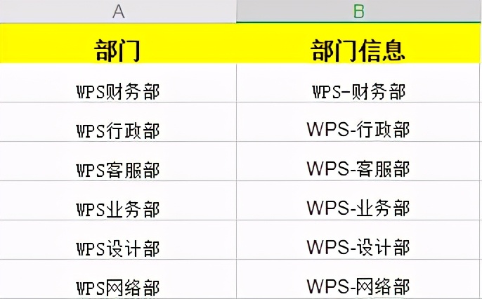 WPS表格中快捷键Ctrl＋E用法大全