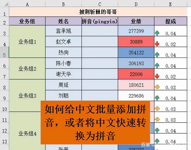 在excel表格中怎样快速批量给中文添加拼音，或转换为拼音？-天天办公网