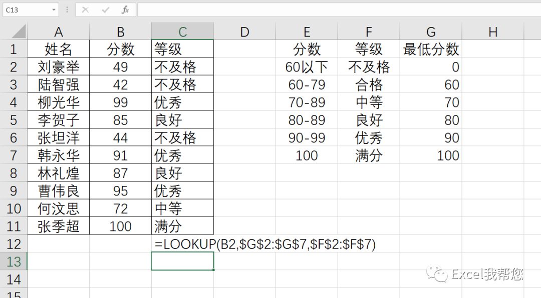 还不会这个函数，你的EXCEL白学了