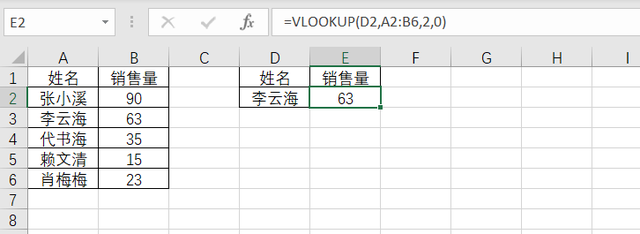 如何用VLOOKUP找出你想要的数据