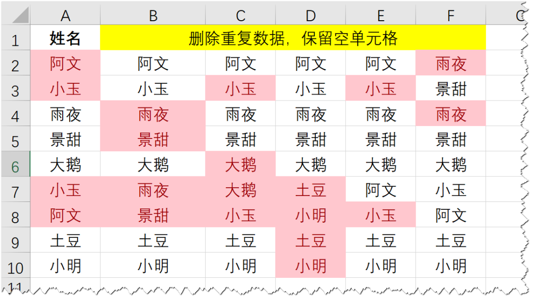 如何删除excel表格中的重复数据并保留空单元格？