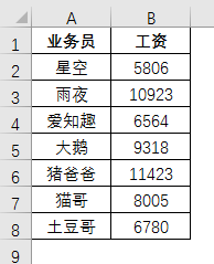 excel表格里的隐藏怎么操作