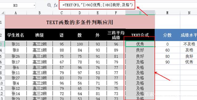 Excel表格中使用text函数进行多条件判断的用法-天天办公网