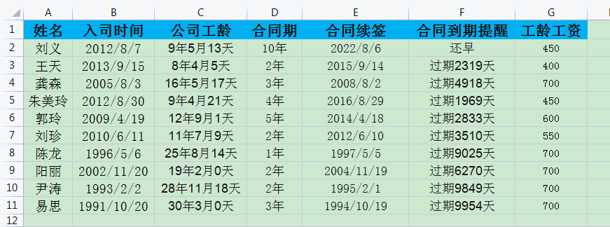 办公室文员Excel基础操作技巧和知识必备