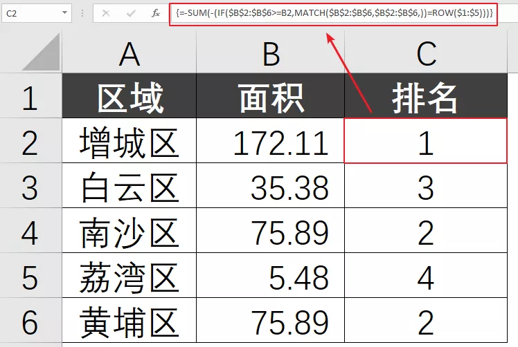 Excel里如何实现中国式排名，你可能一直做错了