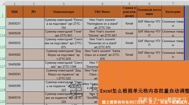 Excel如何批量自动调整行高和列宽，以解决无法表格完整打印到一页上的问题