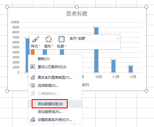 如何在Excel中制作漂亮的柱状图？