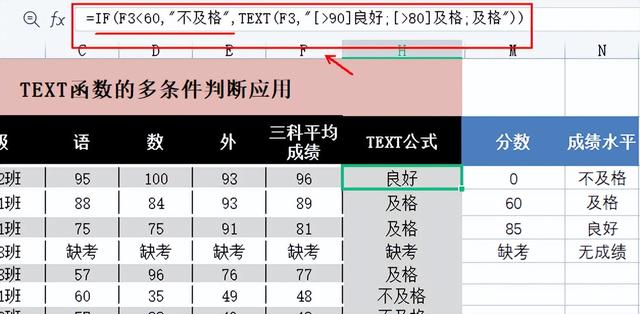 Excel表格中使用text函数进行多条件判断的用法-天天办公网