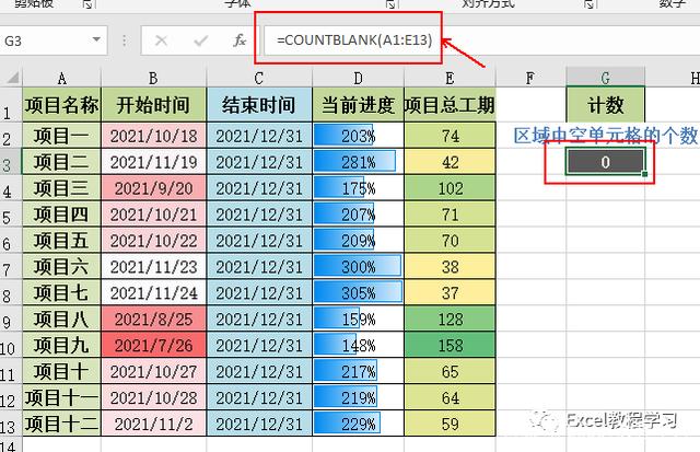 count函数和它延伸的其他计数函数的用法