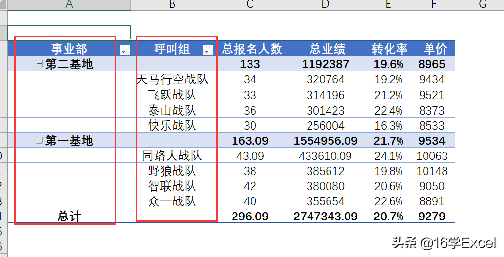 Excel数据透视表的布局与样式设置方法