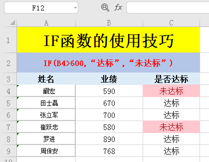 Excel中IF函数用法和操作示例详解