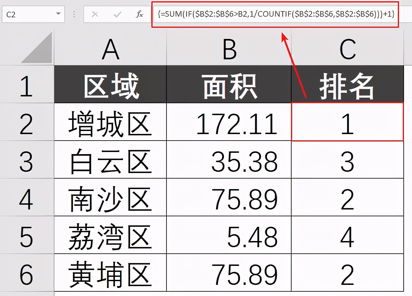 Excel里如何实现中国式排名，你可能一直做错了