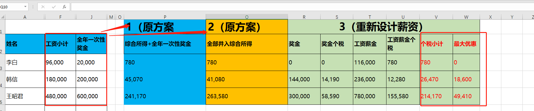 Excel（工资薪金所得个税、全年一次性奖金个税、工资薪金和奖金的分配）计算公式