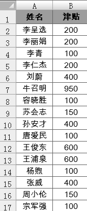 Excel如何排序：自定义序列与按笔划排序如何实现？