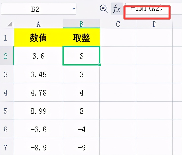 Excel中6个常用的取整函数使用方法你了解吗？