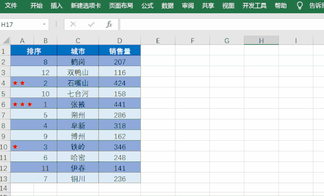 如何用Excel设置排名前三自动添加红色五角星？