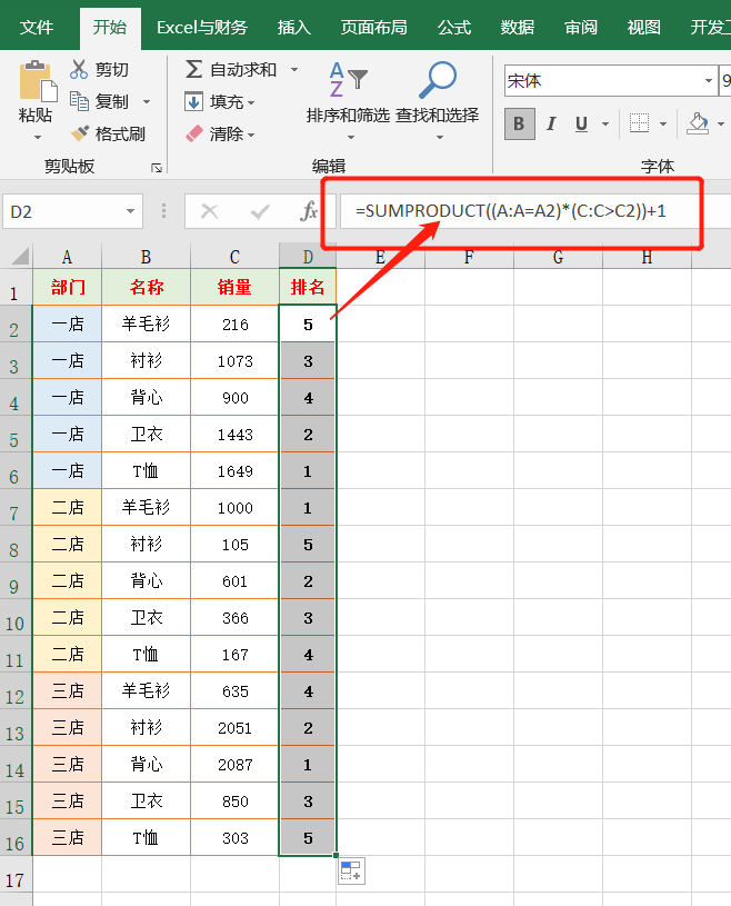 Excel排名公式,最全的排名排序公式你要的都有