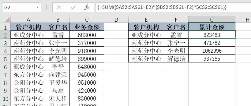 Excel多条件求和常用函数实用技巧,职场人士必会