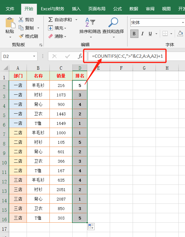 Excel排名公式,最全的排名排序公式你要的都有