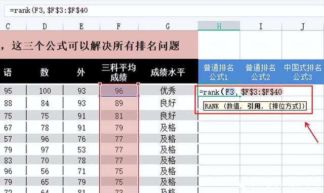 Excel表格中排名的函数公式有哪些，你了解吗？-天天办公网