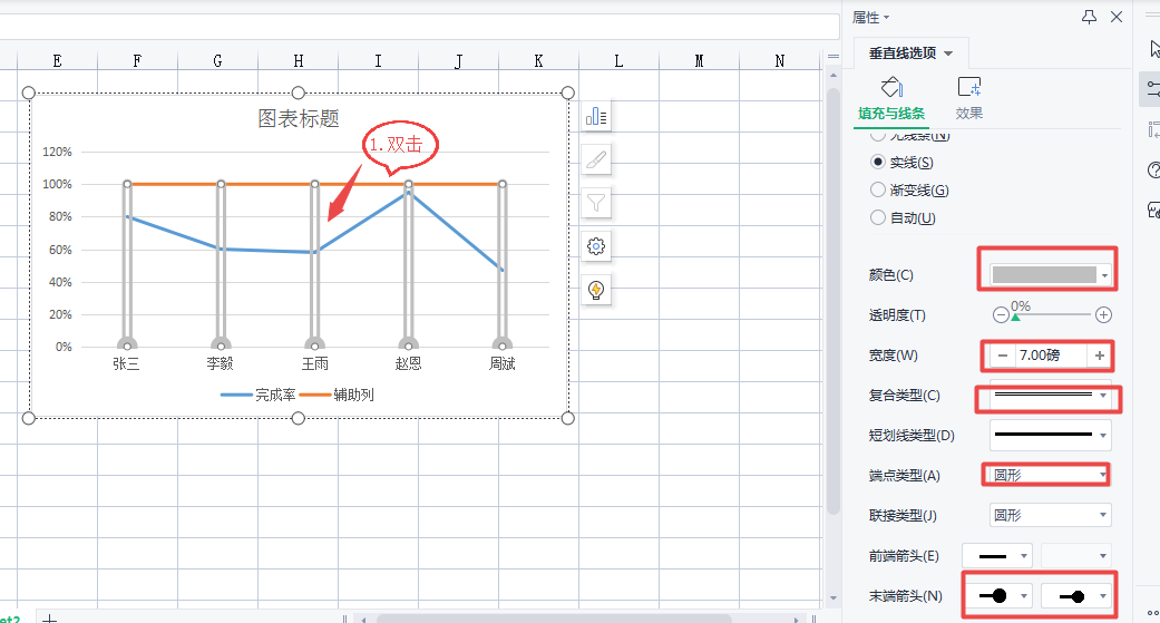 Excel表格中如何制作温度计图？