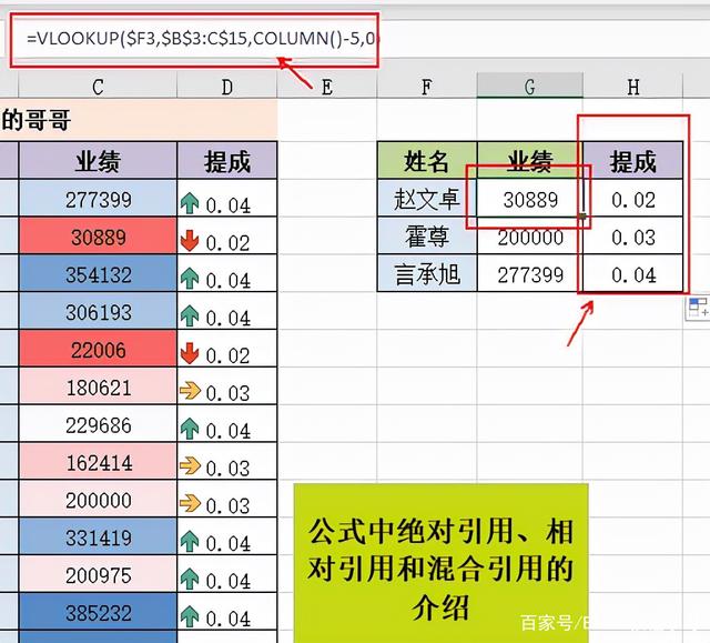 Excel公式没写错下拉填充却出错,原来是