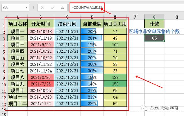 count函数和它延伸的其他计数函数的用法