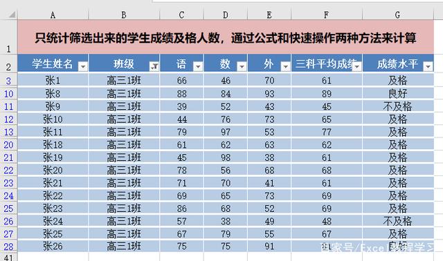 Excel表格如何快速计算数据筛选后符合条件的单元格个数？