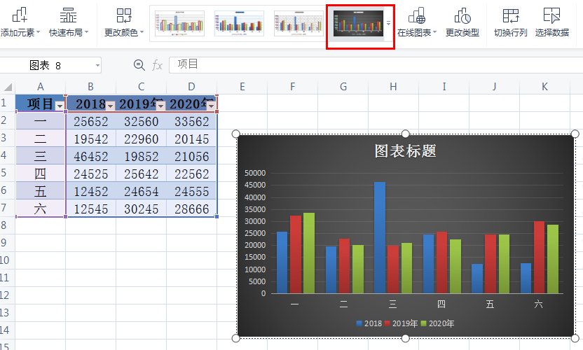 Excel中怎样制作好看的动态图表,让你的表格高级起来