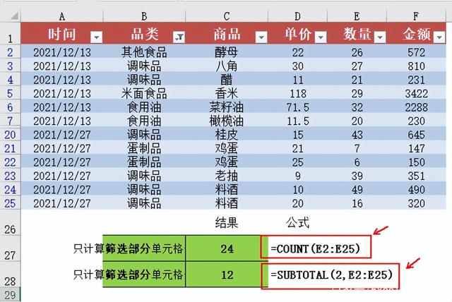 在Excel表格中如何只计算筛选后的数据?-天天办公网