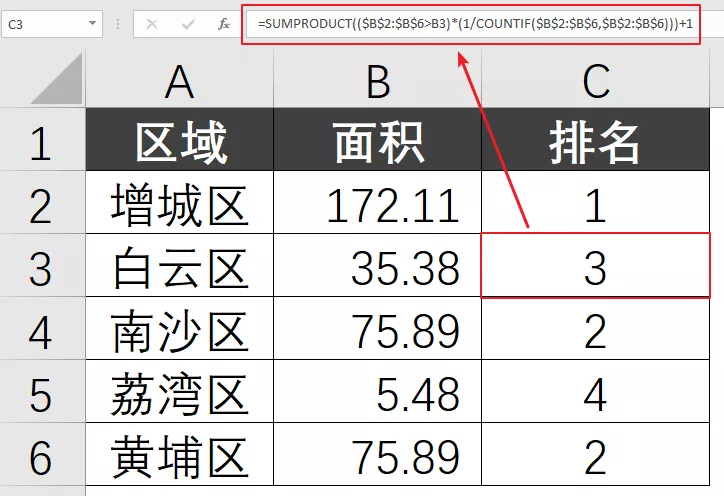 Excel里如何实现中国式排名，你可能一直做错了