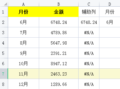 如何在Excel中制作漂亮的柱状图？