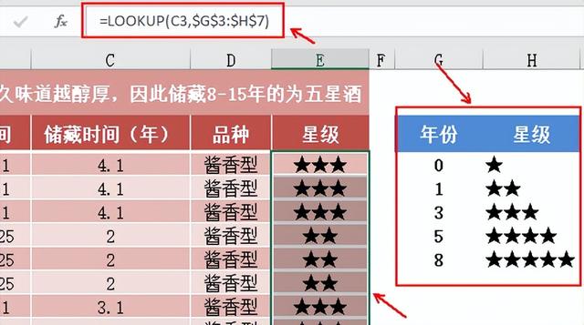 Excel如何利用公式快速制作自动评星级的表格？