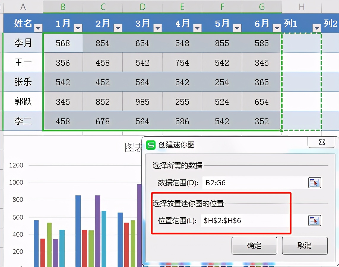 Excel表格太单调?教你怎样用快捷键一秒美化表格