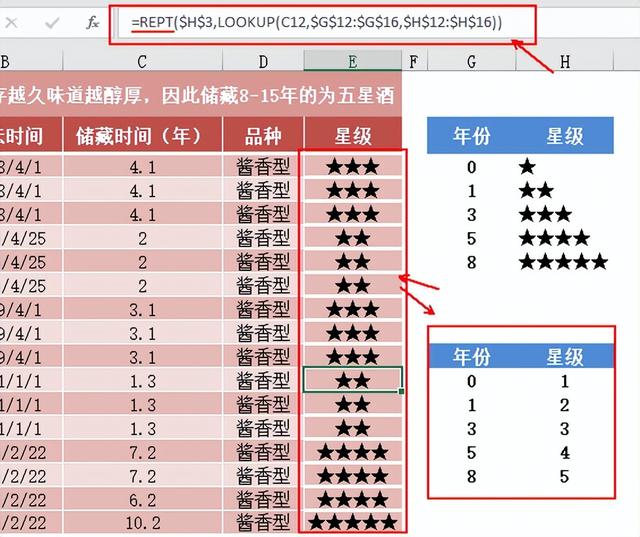 Excel如何利用公式快速制作自动评星级的表格？